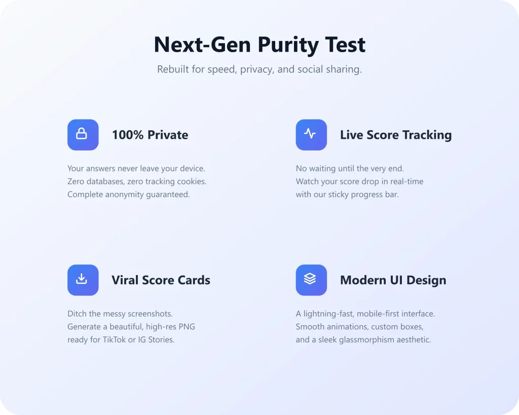 Rice Purity Test Tool features